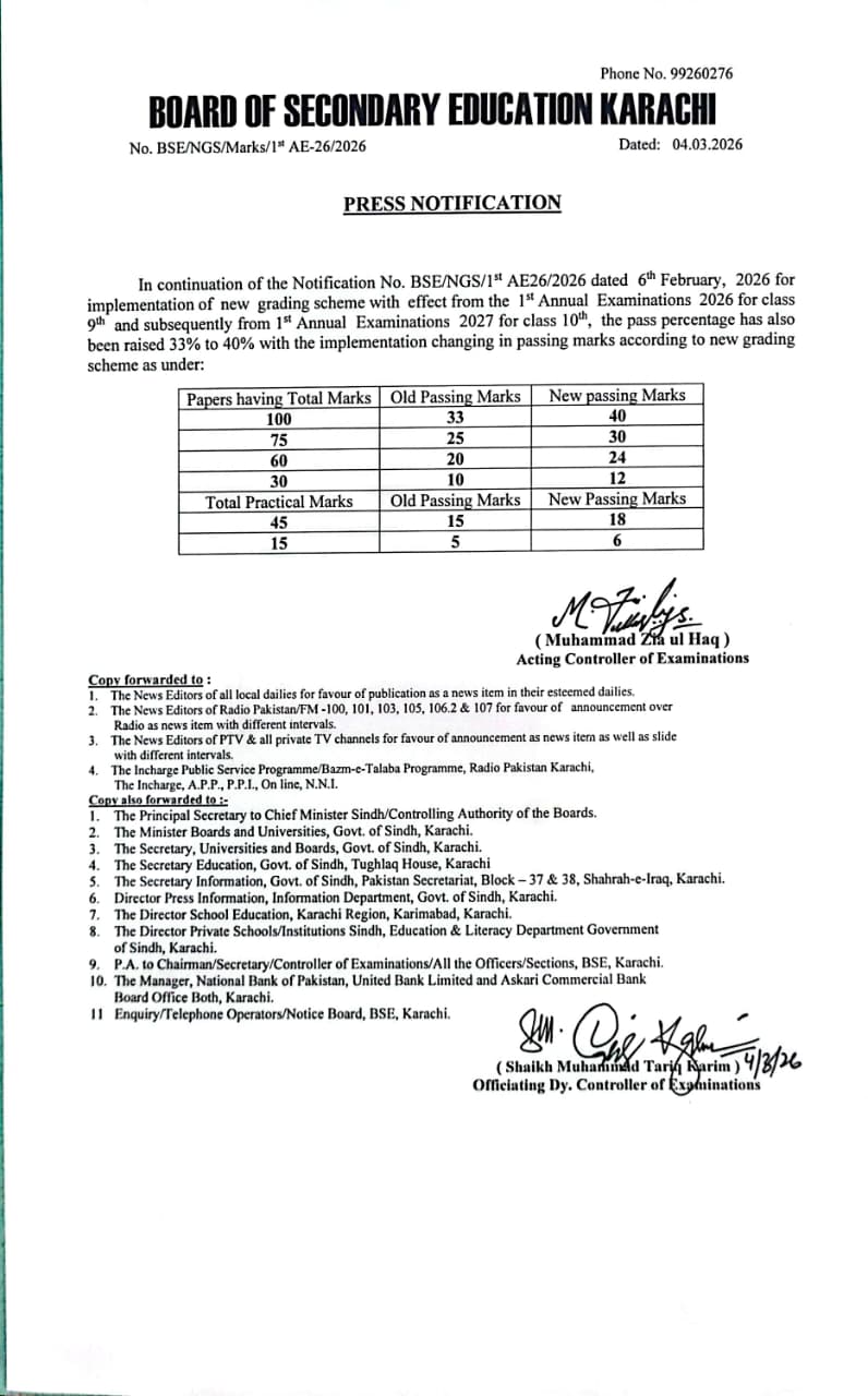 New Passing Criteria